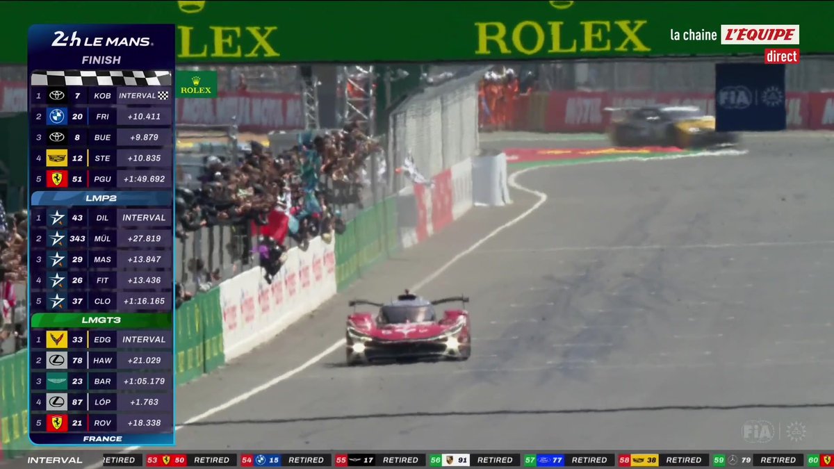 La Toyota n°7 remporte les 24 Heures du Mans 2026 ! 🏆 Kamui Kobayashi, Nyck de Vries et Mike Conway ! Suivez les 24 Heures du Mans en direct sur la chaine L'Équipe #lequipeAUTO #LeMans24
