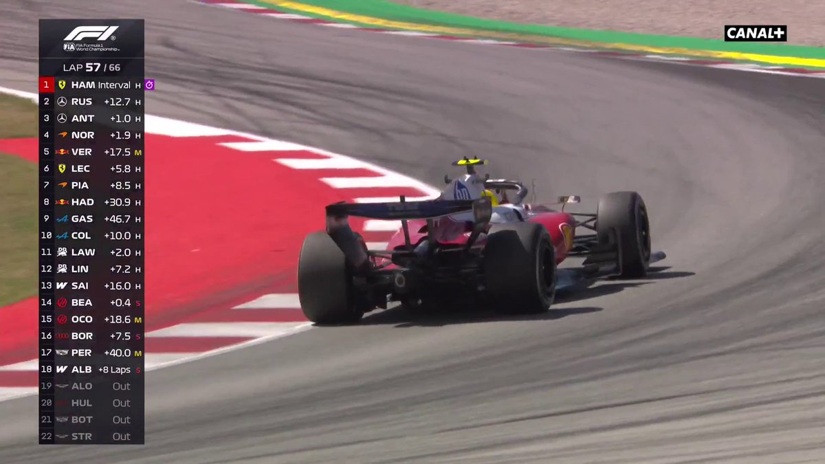 Il reste 10 derniers tours dans ce Grand Prix de Barcelone et Lewis Hamilton mène la course devant les Mercedes ⚡️ La fin du #BarcelonaGP c'est sur CANAL+ 🤩 #F1