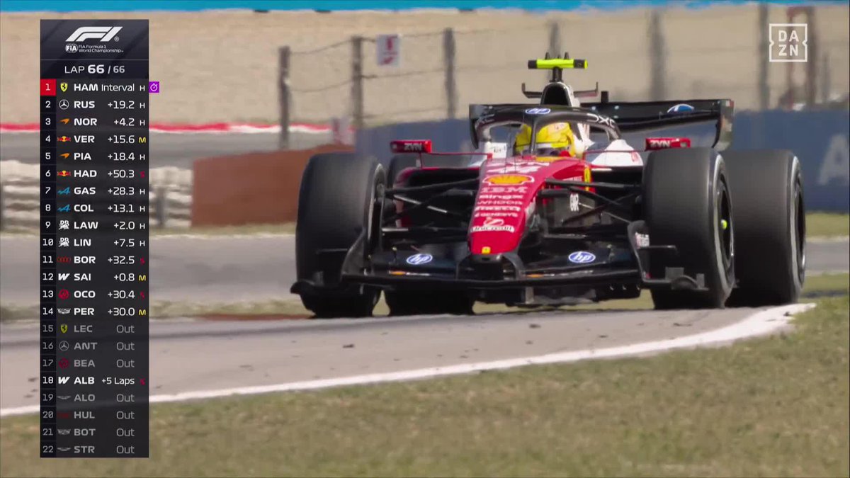 ¡VICTORIA MAGISTRAL DE LEWIS HAMILTON EN BARCELONA! 🔥🏆 PARA BATIR A LOS IMBATIBLES MERCEDES PARA CONSEGUIR LA PRIMERA CON FERRARI PARA VOLVER A GANAR Y FIRMAR LA 107 #BarcelonaDAZNF1 🇪🇸