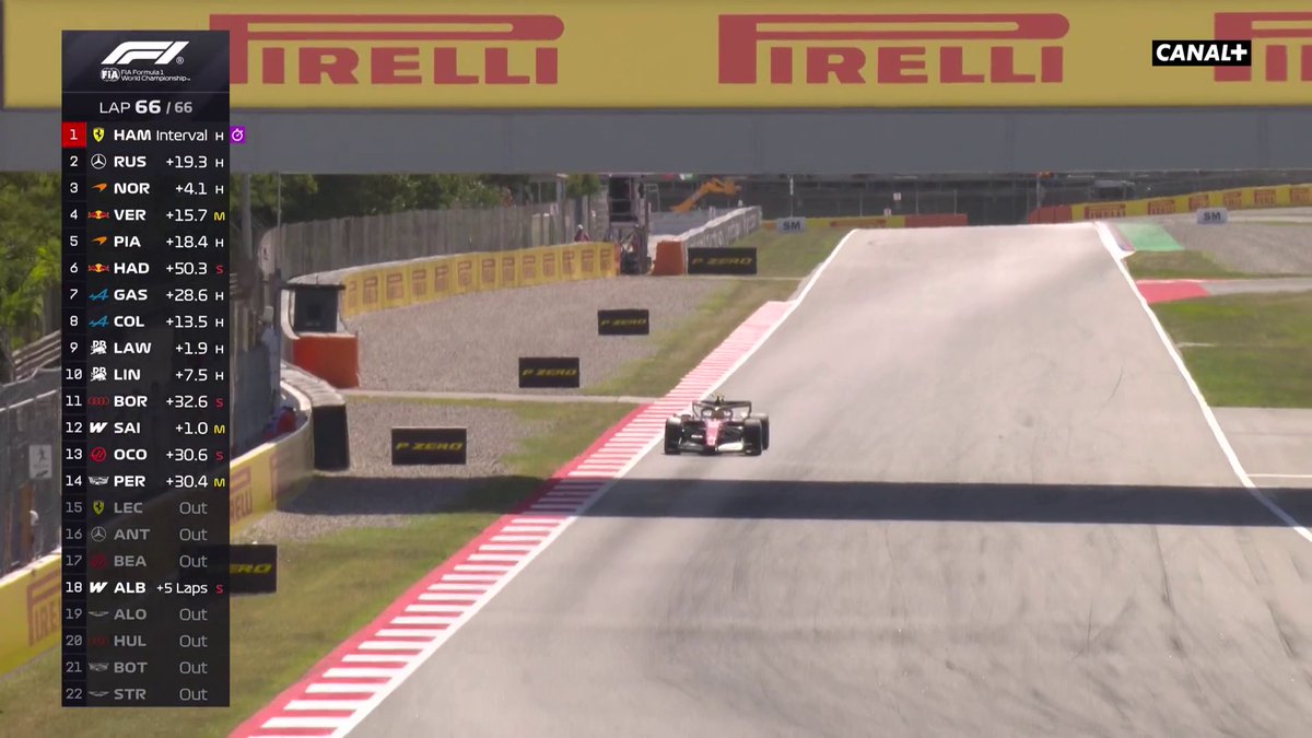 GÉANT LEWIS HAMILTON ✨ IL REMPORTE SON PREMIER GRAND PRIX AVEC FERRARI 🥹🏆 #BarcelonaGP #F1