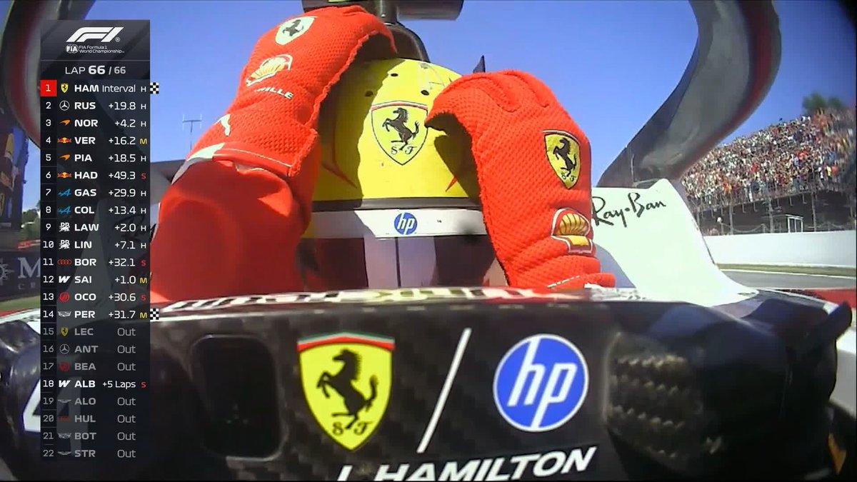 The moment of victory! #F1 #BarcelonaGP Lewis Hamilton