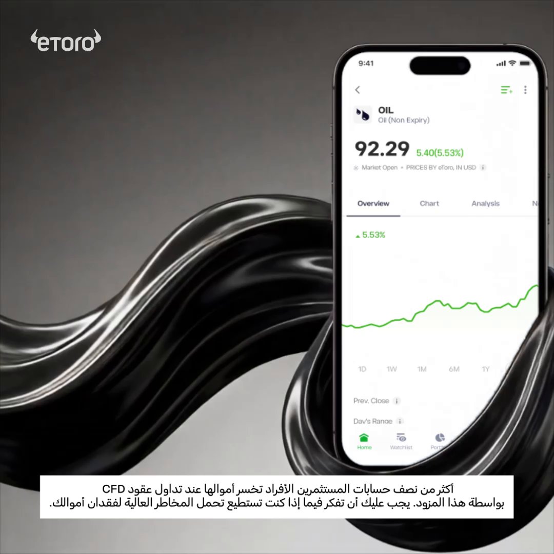 اقتنص أسهم التكنولوجيا في منتصف الليل أو تداول النفط والذهب في عطلة نهاية الأسبوع! مع eToro الأسواق لا تنام. تداول السلع، الأسهم، وصناديق الـ ETFs على مدار الساعة (24/7) واجعل الفرص الاستثمارية تعمل وفقاً لجدولك أنت، وليس العكس! اكتشف الأصول المتاحة للتداول 24/7 الآن 👇