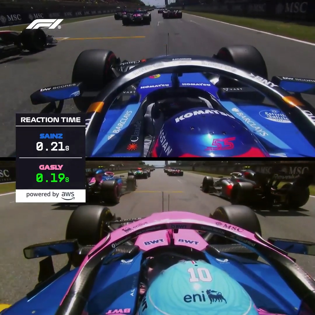 Carlos and Pierre make moves as two of the fastest to react to the lights ⚡️ Start reaction data powered by Amazon Web Services 📊 #F1 #BarcelonaGP
