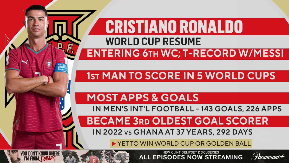 "I never doubt Portugal... I think they're being overlooked by a lot of people." JayDee Dyer, Tony Meola and Jimmy Conrad talk Portugal's World Cup chances and Cristiano Ronaldo's role in the squad 🇵🇹