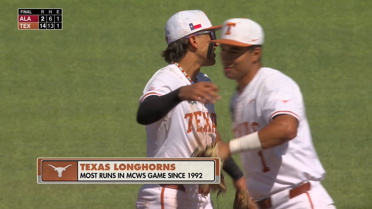 TEXAS ELIMINATES ALABAMA FROM THE MCWS 🤘 Texas Baseball