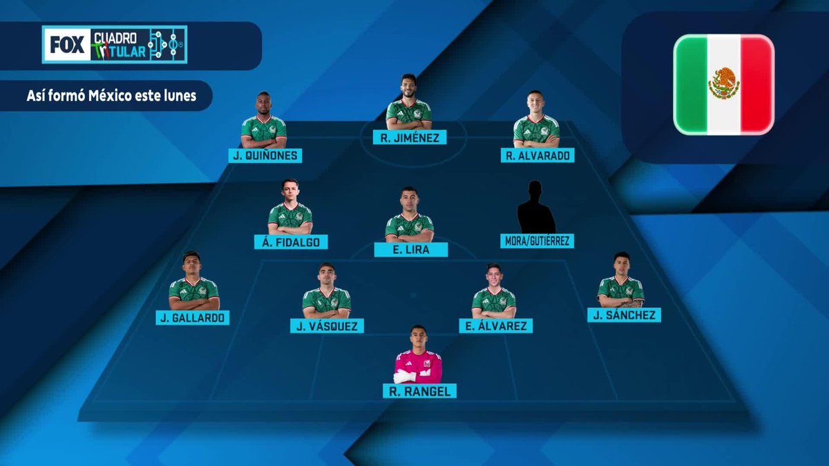 Esta fue la alineación de Aguirre en el entrenamiento, ¿repetirá cuadro ante Corea? 🤔 🎙️Rubén Rodríguez 👤 📺 #CuadroTritular