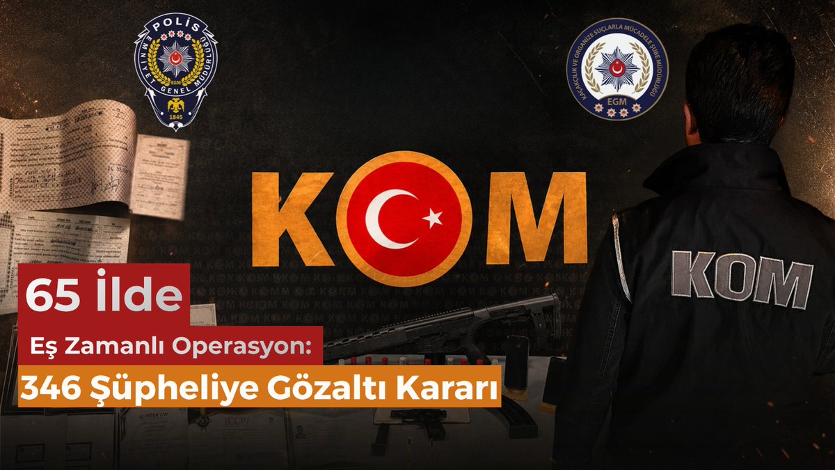 65 ilde bugün “Mali Suç Örgütlerine” yönelik düzenlenen operasyonlarda 346 şüpheli hakkında gözaltı kararı alındı. Emniyet Genel Müdürlüğü KOM Başkanlığı ile Cumhuriyet Başsavcılıkları koordinesinde yapılan çalışmalar sonucu, İl Emniyet Müdürlükleri KOM ve Mali Suçlarla Mücadele Şube Müdürlüklerince 65 ilde düzenlenen operasyonlarda yakalanan şüphelilerin; -Tefecilik, -Nitelikli Dolandırıcılık, -Kamu Kurum ve Kuruluşlarının Zararına Yönelik Dolandırıcılık, -Rüşvet, Zimmet ve İrtikap, -Vergi Usul Kanununa Muhalefet -Edimin İfasına Fesat Karıştırmak ve Suçtan Kaynaklanan Mal Varlığı Değerlerini Aklama, -Resmi ve Özel Belgede Sahtecilik, -6114 Sayılı Kanuna Muhalefet, -1219 Sayılı Kanuna Muhalefet ve -Görevi Kötüye Kullanma suçlarını işledikleri tespit edildi. Savcılıklarımızca bu şahıslar hakkında soruşturma başlatıldı. Milletimizin huzur ve güvenliği için suç ve suçlularla mücadelemizi sürdürüyor; organize suç örgütleri, çeteler ve mali suç yapılanmalarına yönelik operasyonlarımıza kararlılıkla devam ediyoruz. Kahraman Polislerimizi, KOM Başkanlığımızı, Cumhuriyet Başsavcılıklarımızı ve emeği geçenleri tebrik ediyoruz.