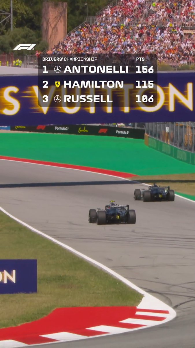 As it happened - moments which blew the drivers' championship wide open ๐๐ #F1 #BarcelonaGP