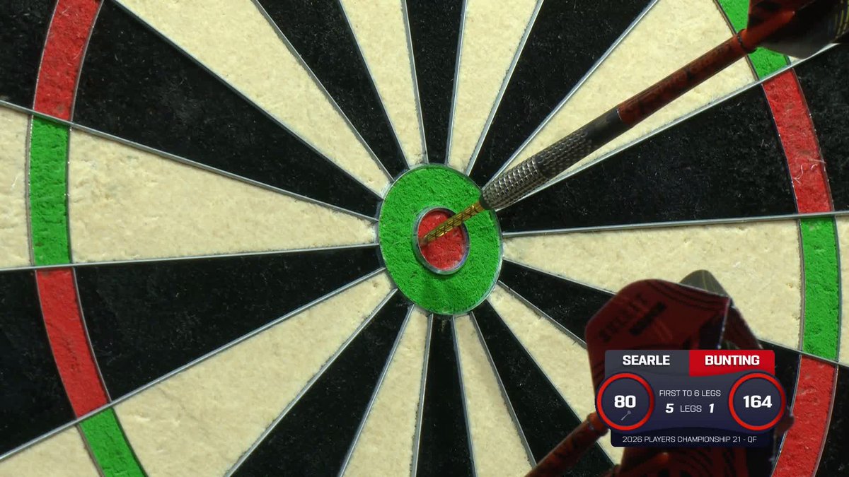 I'M ALIVE HE SAYS! Stephen Bunting takes out a skin-saving 164 checkout to threaten an incredible comeback against Ryan Searle after trailing 5-0! He can't, can he?! 📺 #PC21