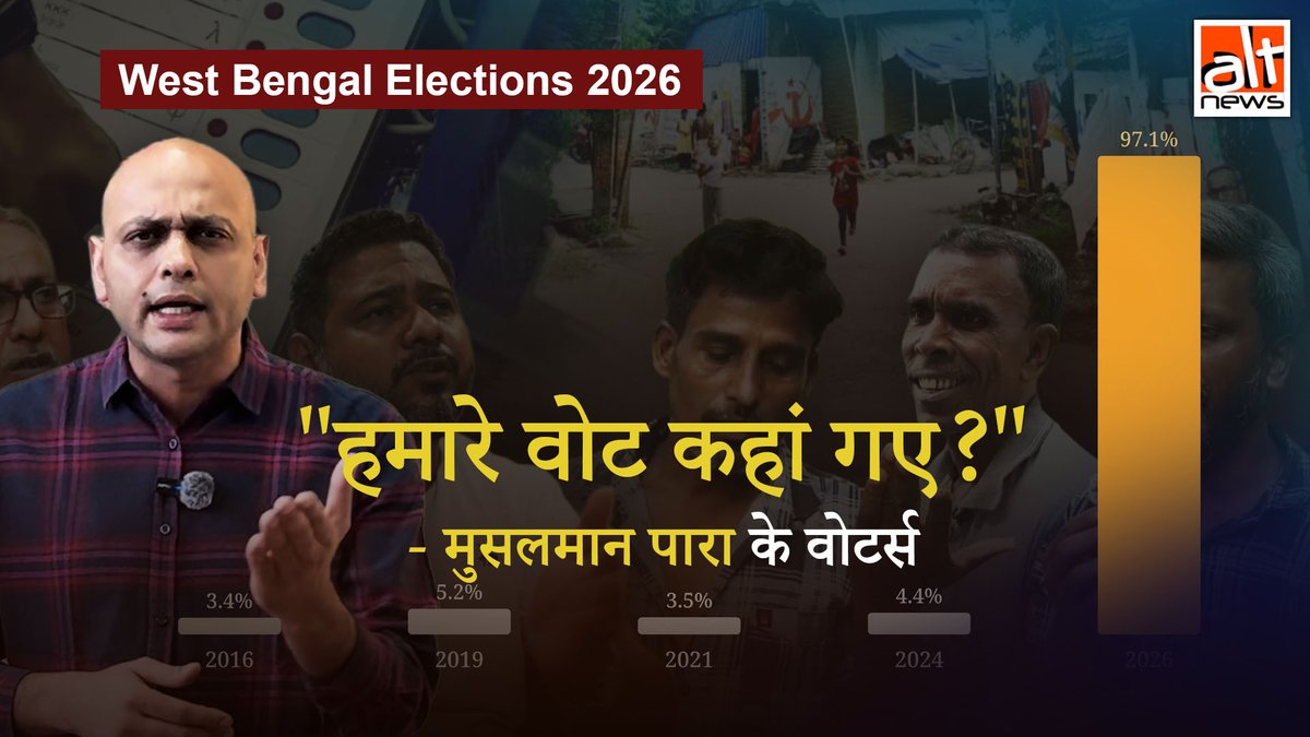 88% मुस्लिम वोटर्स वाले न्यू टाउन, बंगाल में 1 बूथ पर BJP को 97% वोट मिले. CPI(M) को 1, TMC को 5 वोट मिले. मुसलमानपारा के लोकल्स इसे असंभव परिणाम बता रहे हैं, उनका सवाल है कि उनके वोट कहां गए. कईओं ने #AltNews को बताया कि उन्होंने CPI(M) को वोट दिया था.