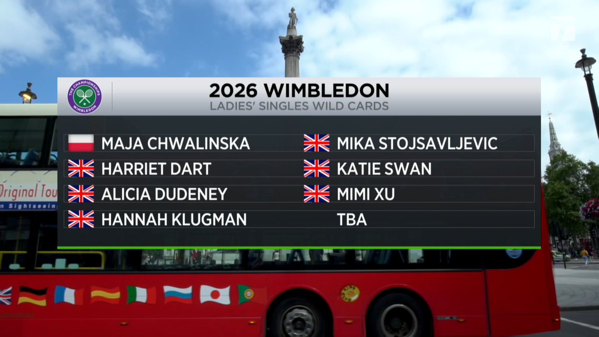 One singles wildcard remains 👀 Is Wimbledon reserving the spot for Serena Williams?