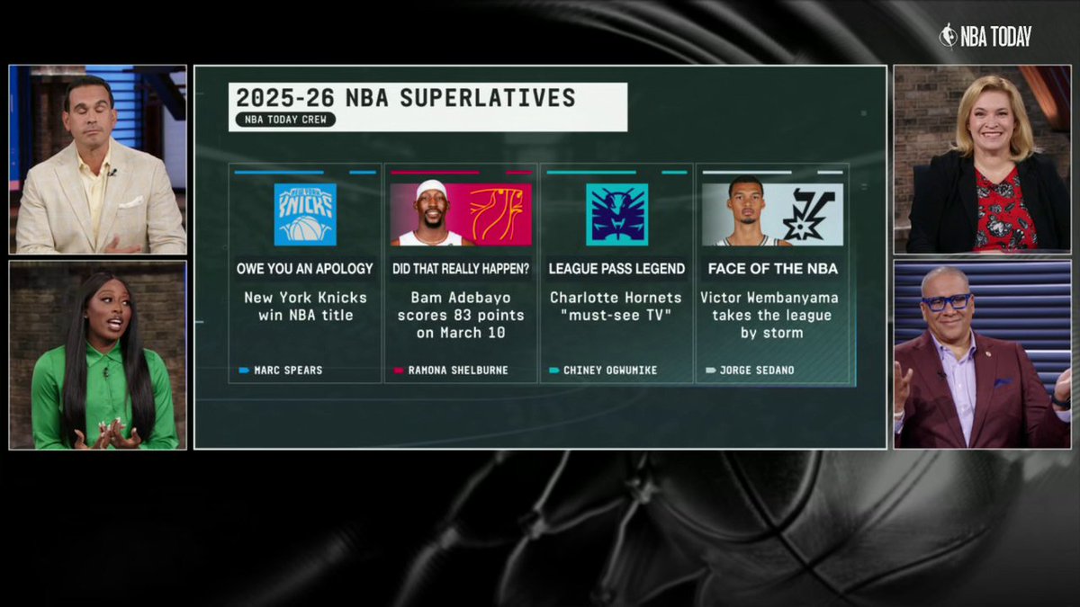 The NBA Today crew reveal their superlatives from the 2025-2026 NBA season ⭐️