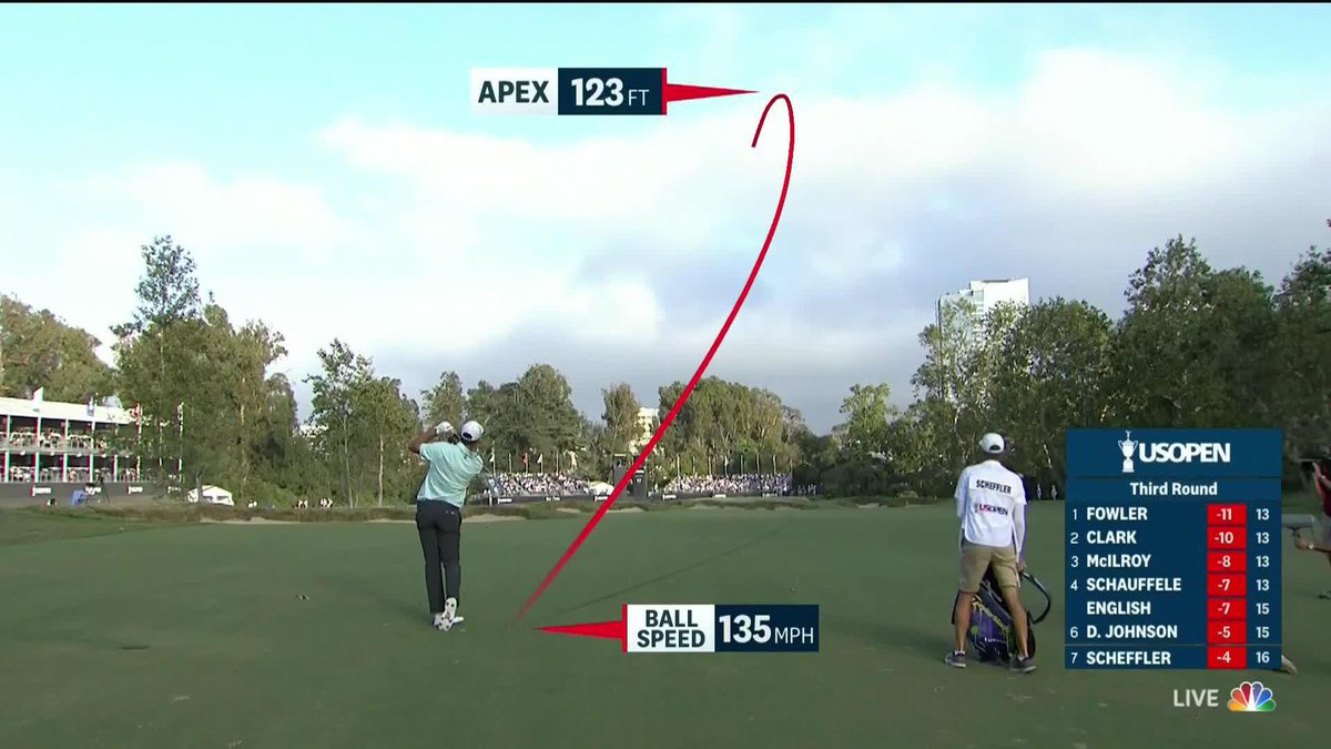 I forgot how fucking ridiculous this shot was at LACC 🎯🎯🎯