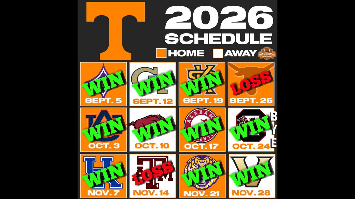 While everyone is doubting Tennessee, we see a path for the Vols to go 10-2 and return to the Playoff this season. Don't be surprised if the LSU game in Neyland is a de facto Playoff game for the Tigers &amp; the Vols WATCH: