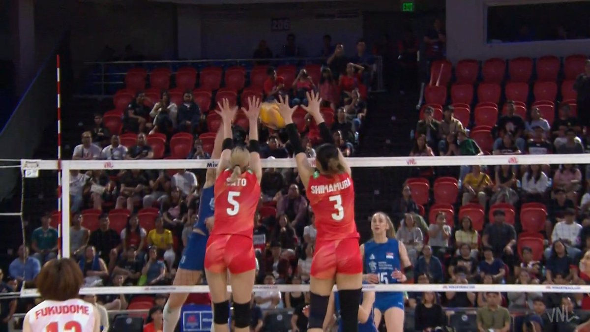 ═════════════ 🏐#ネーションズリーグ 女子🏐 📺BS-TBS放送中📺 ═════════════ 【フィリピンR 第1戦】 🇯🇵日本 ⑳ ㉖ ⑱ ㉜ 2️⃣ 🇷🇸セルビア ㉕ ㉔ ㉕ ㉚ 2️⃣ 日本🇯🇵がとてつもない粘りで大接戦を制し第4セット奪取🔥 勝負は最終セットへ💥 #VNL2026