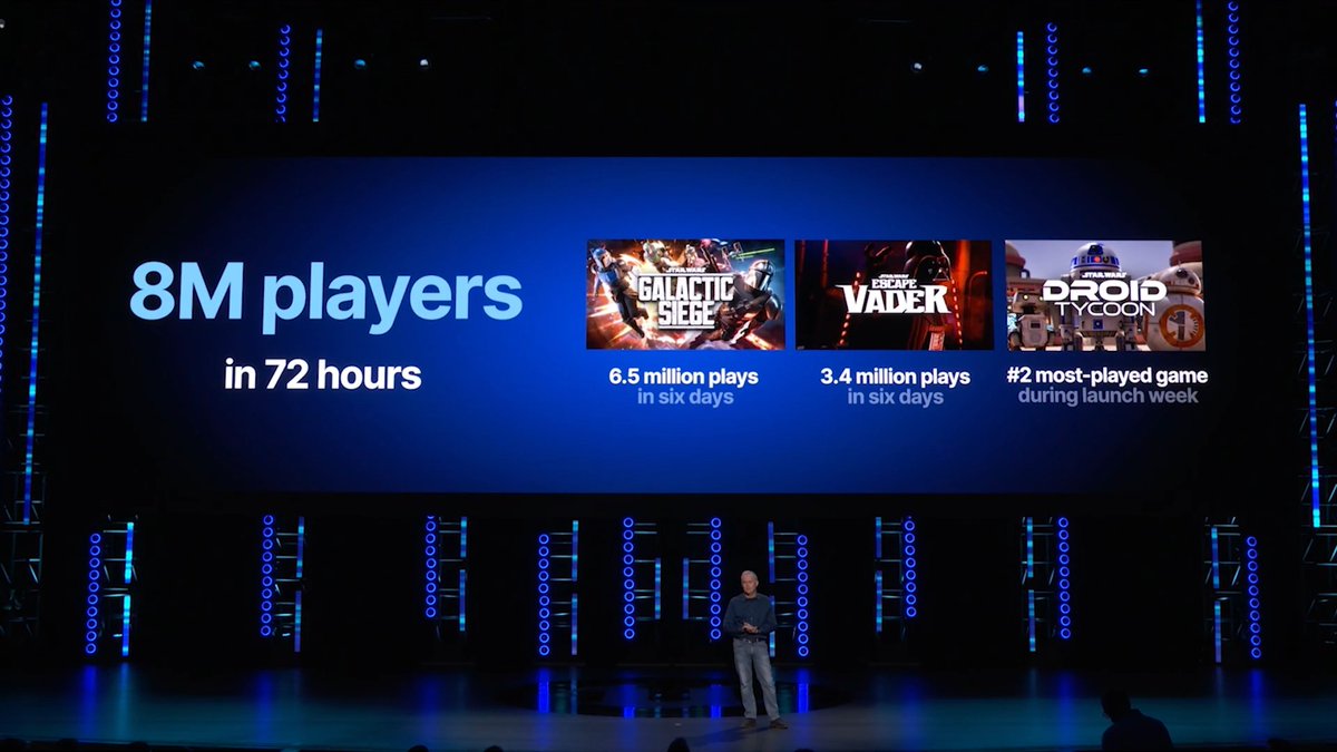 Disney’s Ray Gresko talked about the power of putting Disney IP in the hands of passionate developers, the latest on the Epic x Disney partnership and Star Wars in Fortnite. Within 72 hours of launch, 8 million players jumped into Star Wars islands developed in Fortnite including Droid Tycoon, Galactic Siege and Escape Vader.