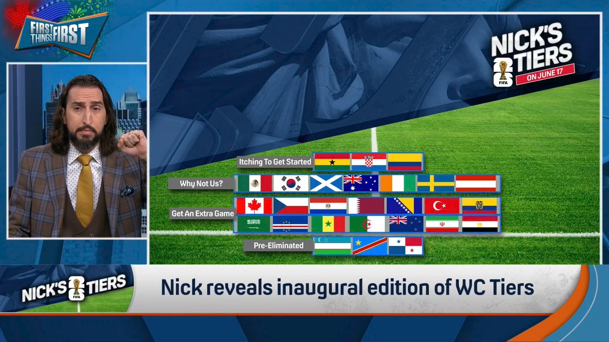 “Hard To Look Better: United States, Norway, &amp; Germany. The United States played an A+ game. Germany scored 7 goals. Norway, partially how they played and partially how my twin Erling Haaland actually looks.” nick wright reveals his inaugural edition of FIFA World Cup Tiers: