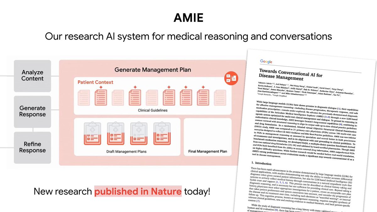 New nature publication from Google Research &amp; Google DeepMind: In this study, we advance AMIE, our research medical AI, from one-off diagnostic conversations toward treating &amp; managing disease over time, using clinical guidelines &amp; drug formularies. More:
