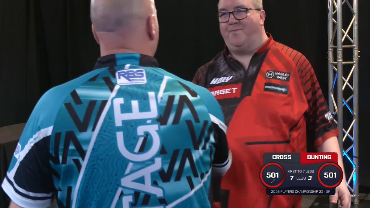 CROSS INTO THE FINAL! Rob Cross averages just shy of 103 on route to the #PC22 final, as Voltage beats Stephen Bunting 7-3! 📺 #PC22