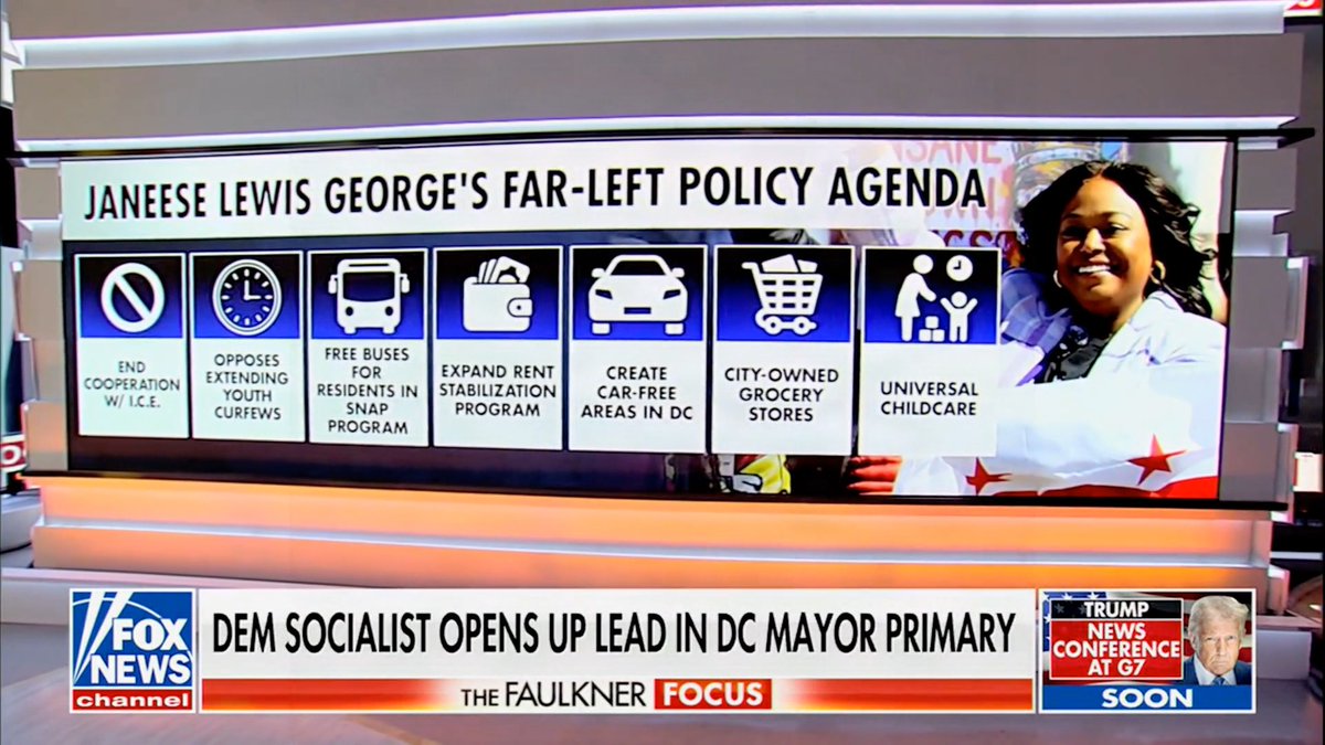The fact that DC is about to elect a Mamdani-style socialist mayor should surprise nobody. The Democrat Party of 2026 is led by socialists, far-left whackjobs, and Nazi tattoo-wearing communists.