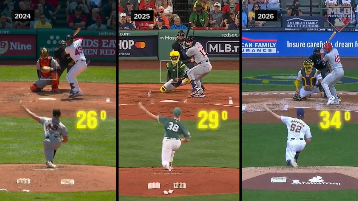 “So, what did the Giants and the Red Sox miss with Kyle Harrison?” Tom Verducci dives into Kyle Harrison's breakout with the Brewers this season.