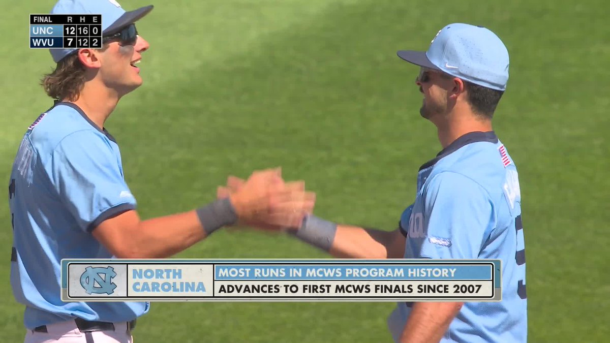 North Carolina eliminates West Virginia to advance to the MCWS finals 🔥