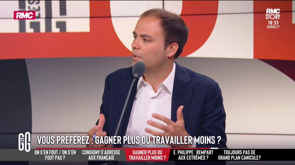 🙍 7 Français sur 10 préfèrent un bon salaire plutôt que plus de temps libre. 🗣️ Charles Consigny : "C'est devenu ringard et beauf d'avoir envie de gagner de l'argent. C'est devenu presque facho d'avoir de l'ambition." #GGRMC
