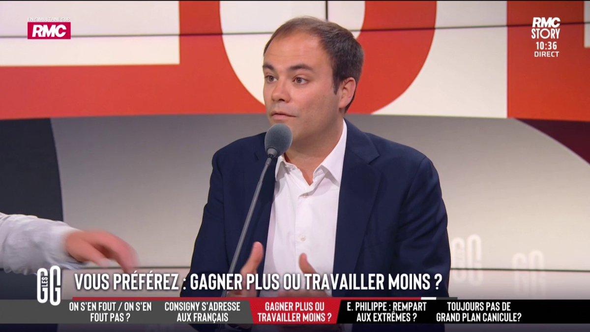 🙍 7 Français sur 10 préfèrent un bon salaire plutôt que plus de temps libre. 🗣️ Charles Consigny : "Regarde où sont les Français par rapport aux autres en Europe. On est pauvres. Les Polonais nous dépassent. Donc 7 Français sur 10 en ont ras-le-cul." #GGRMC