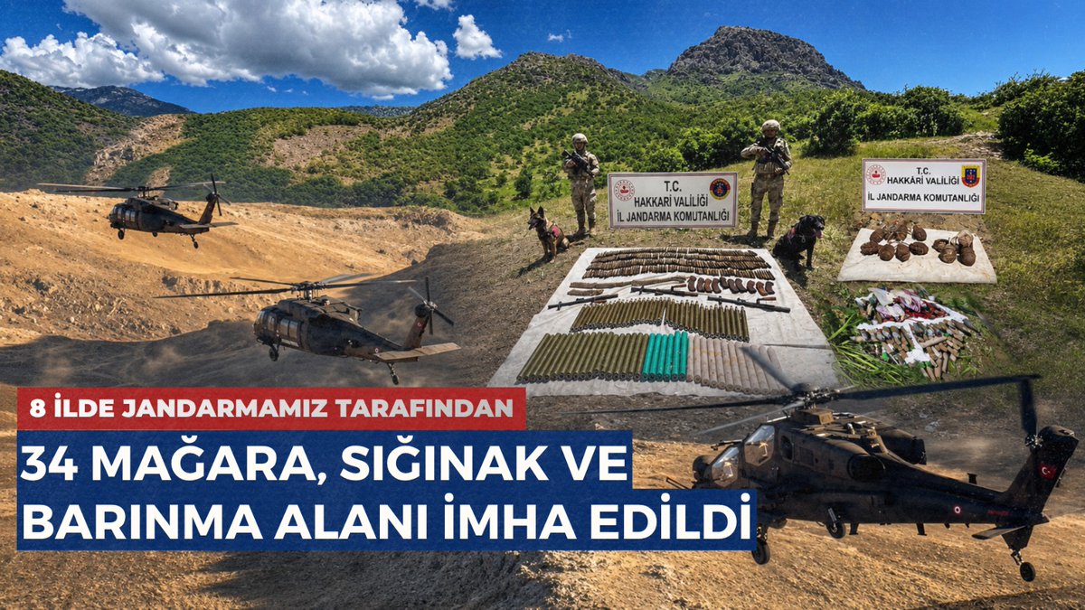 "SAHA KONTROLÜMÜZ ALTINDA" 8 ilde Jandarmamız tarafından devam eden arazi taramalarında; -34 mağara, sığınak ve barınma alanı imha edildi. -Terörden arındırılan bölgelerde; arazinin temizlenmesi ve geçmiş dönemlerde kullanılan yaşam alanlarını güvenli hale getirmek, -Sığınak, mağara ve arazide depolanan ya da kontrolsüz bırakılan silah, mühimmat, patlayıcı ve benzeri malzemelerle gerçekleşebilecek olayları önlemek, -Halkımızın günlük yaşamını huzur ve güven içinde yürüttüğü Terörsüz Türkiye’mizde güvenlik ortamını sağlamak amacıyla; Jandarma İHA ve ATAK helikopterlerinin desteğiyle, Jandarma Özel Harekât (JÖH) ve Jandarma Komando birliklerimiz ile Güvenlik Korucularımız tarafından; Bingöl, Bitlis, Diyarbakır, Hakkâri, Siirt, Şanlıurfa, Şırnak ve Van’da icra edilen arama tarama faaliyetlerinde; -2 Roketatar, -72 Uzun Namlulu Silah, -1 Tabanca, -14 El Bombası, -12 Mayın ve El Yapımı Patlayıcı, -1.189 Ağır Silah Mühimmatı, -2.100 Elektrikli Fünye, -4 Telsiz, -3 Jeneratör, -14 bin 40 adet çeşitli ebatta ve çapta mühimmat ile 197 kg kimyasal madde ele geçirildi. -34 mağara, sığınak ve barınma alanı imha edildi. Ülkemizin dört bir yanında, gece gündüz demeden Aziz Milletimizin huzur ve güvenliği için kararlılıkla çalışmaya devam ediyoruz. Kahraman Jandarmamızı ve emeği geçenleri tebrik ediyoruz.