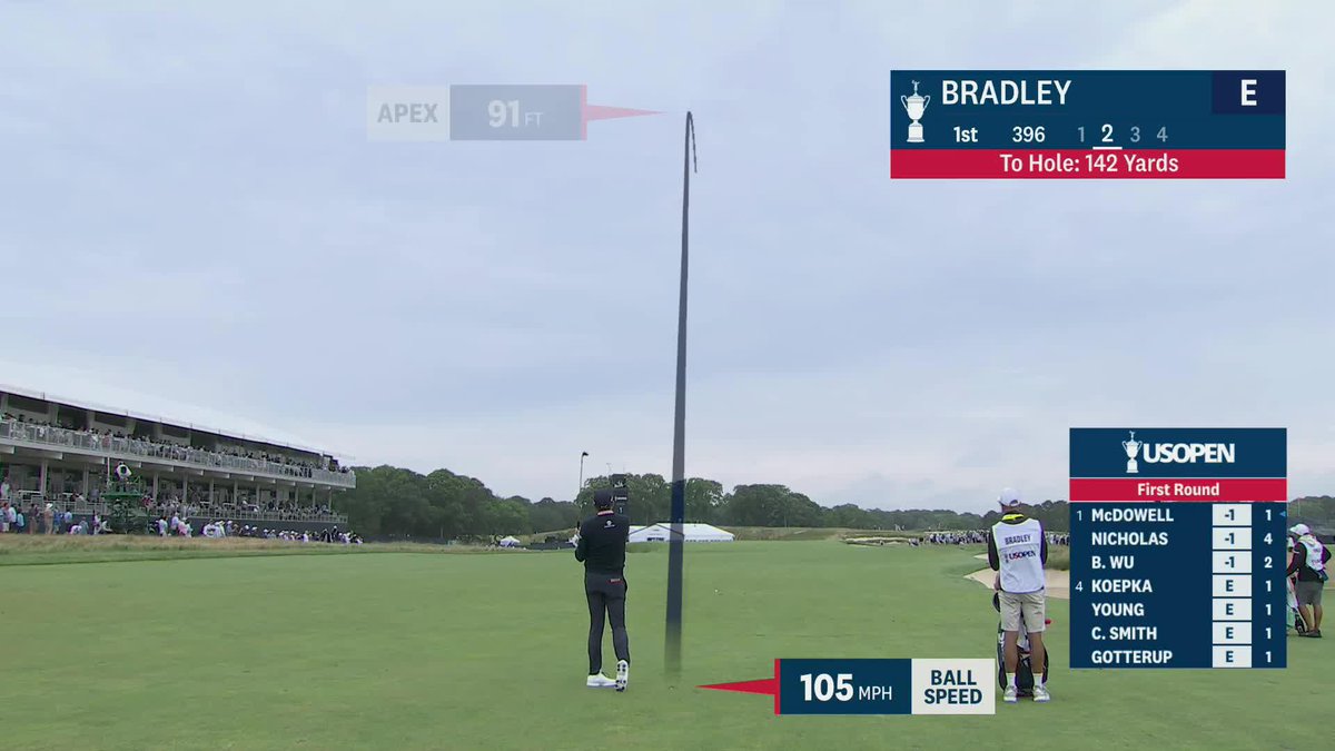 Asking it to sit... and it does! Keegan Bradley with the best shot we've seen so far this morning at 1.