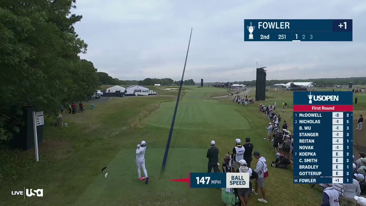 Rickie Fowler sticks one close despite the wind 💨