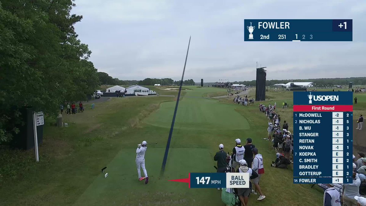 Ok Rick! Fowler dialed in at the long par-3 2nd.