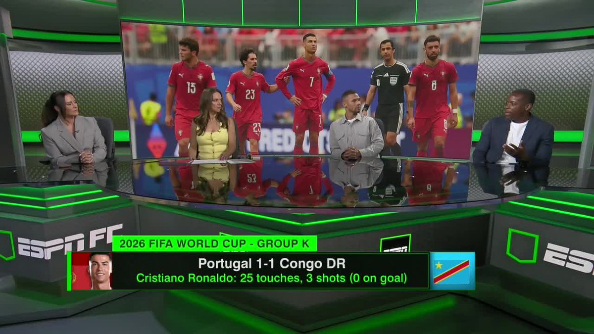 “As they’ve gotten older, I genuinely believe because of the way Messi plays, he’s going to age in a better way than Cristiano Ronaldo, because Messi can have an influence on the game wherever he likes.” —Nedum Onuoha on Ronaldo’s struggles in Portugal’s World Cup opener ⬇️