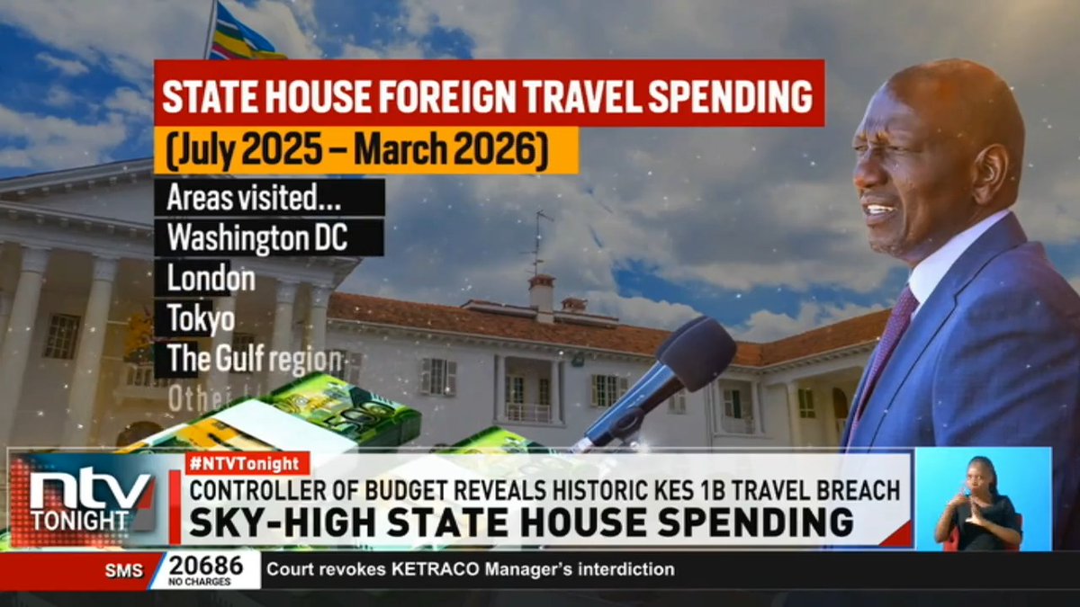 Sky-High State House Spending: The latest report from Controller of Budget reveals that State House spending on foreign travel has crossed the Sh1 billion mark for the first time in history, skyrocketing to Sh1.27 billion in nine months. #NTVTonight Ben Kitili Sylvia Kathoni