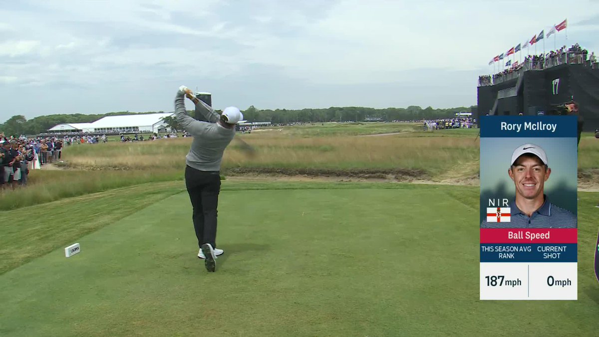 Rory just hit a 396 yard BOMB. Then he hit a pitching wedge from 194 yards to 15 feet. Then he drained the eagle putt. Guy is on a different planet, and has the solo lead at the U.S. Open.