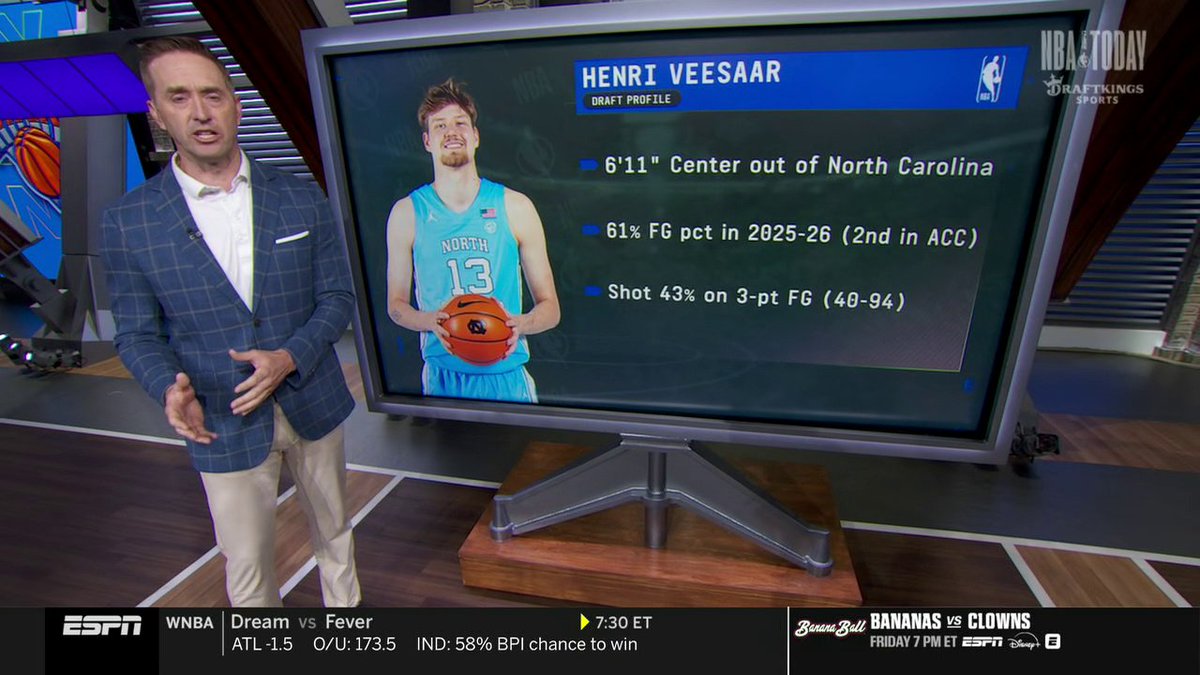 .Sean Farnham takes a look at a big man in the draft that could help the Knicks 👀