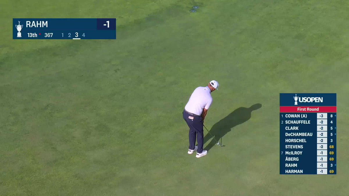 The big spinner! Jon Rahm with some classic short game magic.