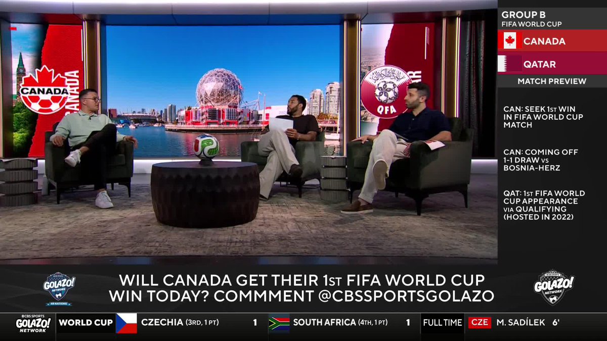 "We know how Jesse Marsch wants to play but I think that favors Qatar." Marco Messina on Canada feeling the pressure to get their first World Cup win 🇨🇦