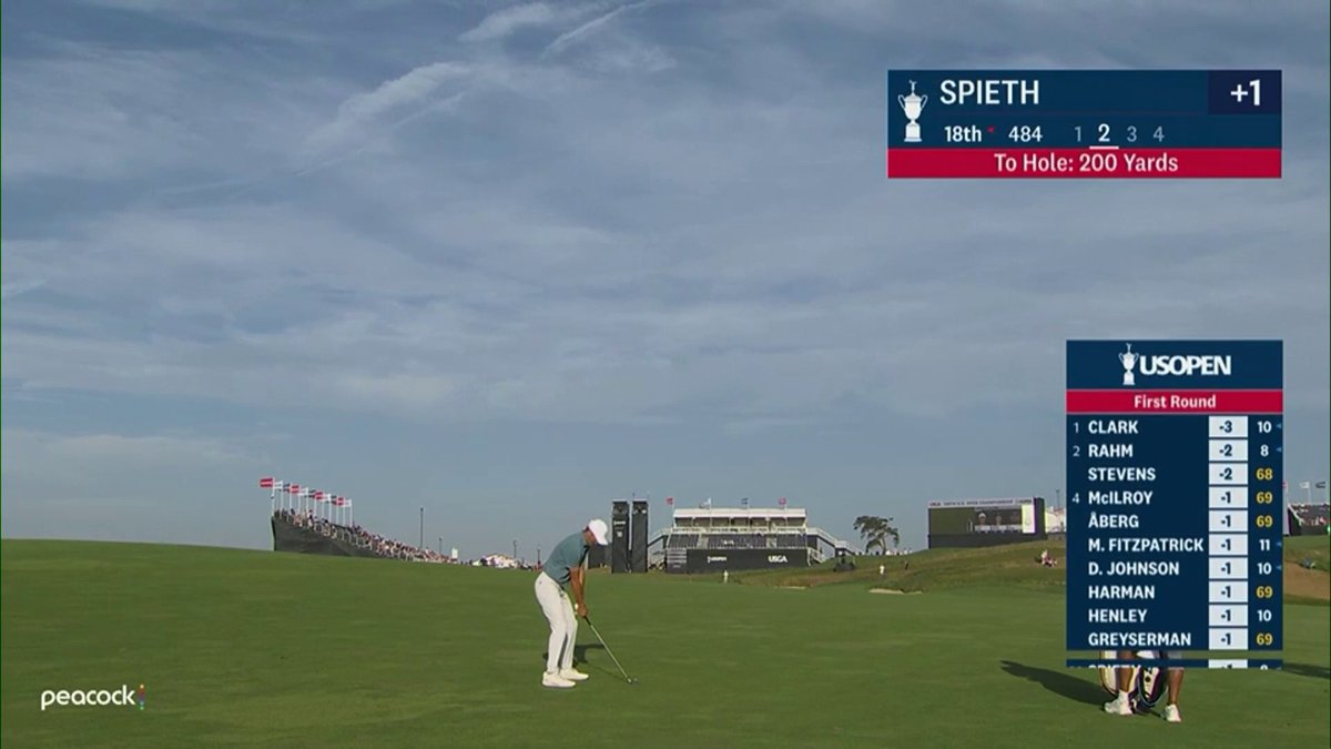 Jordan Spieth touches the sky with a high-arcing beauty from 200 out on 18 📺 Peacock