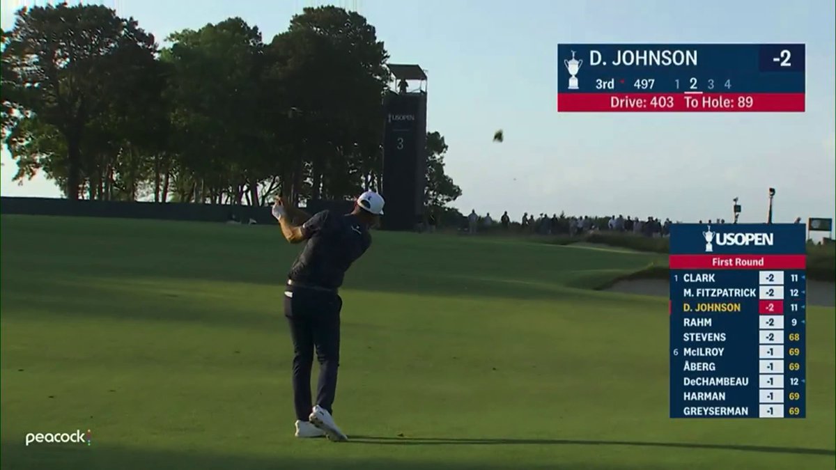 Dustin Johnson drops in a birdie after a flawless approach to take a share of the lead (-3) 📺 Peacock