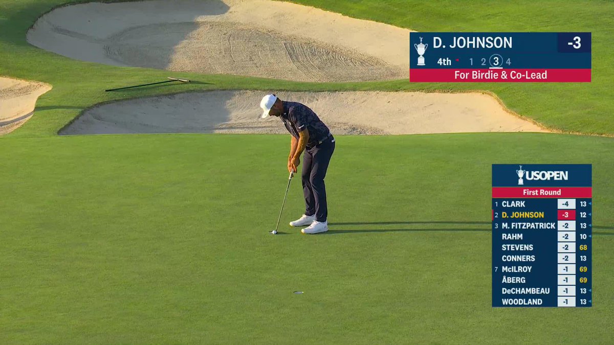 ON FIRE! 🔥🔥 Dustin Johnson has ripped four birdies in a row to tie Clark for the lead.