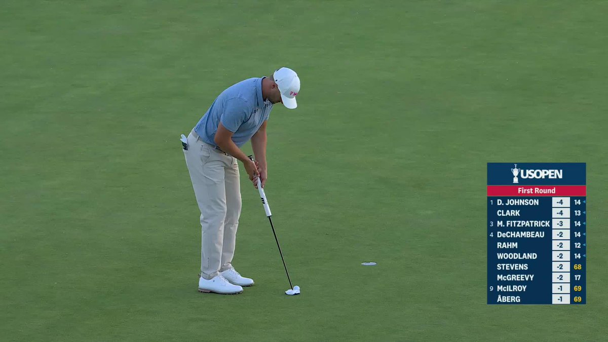 6 under. 2 clear of the field. Wyndham Clark is having a DAY.
