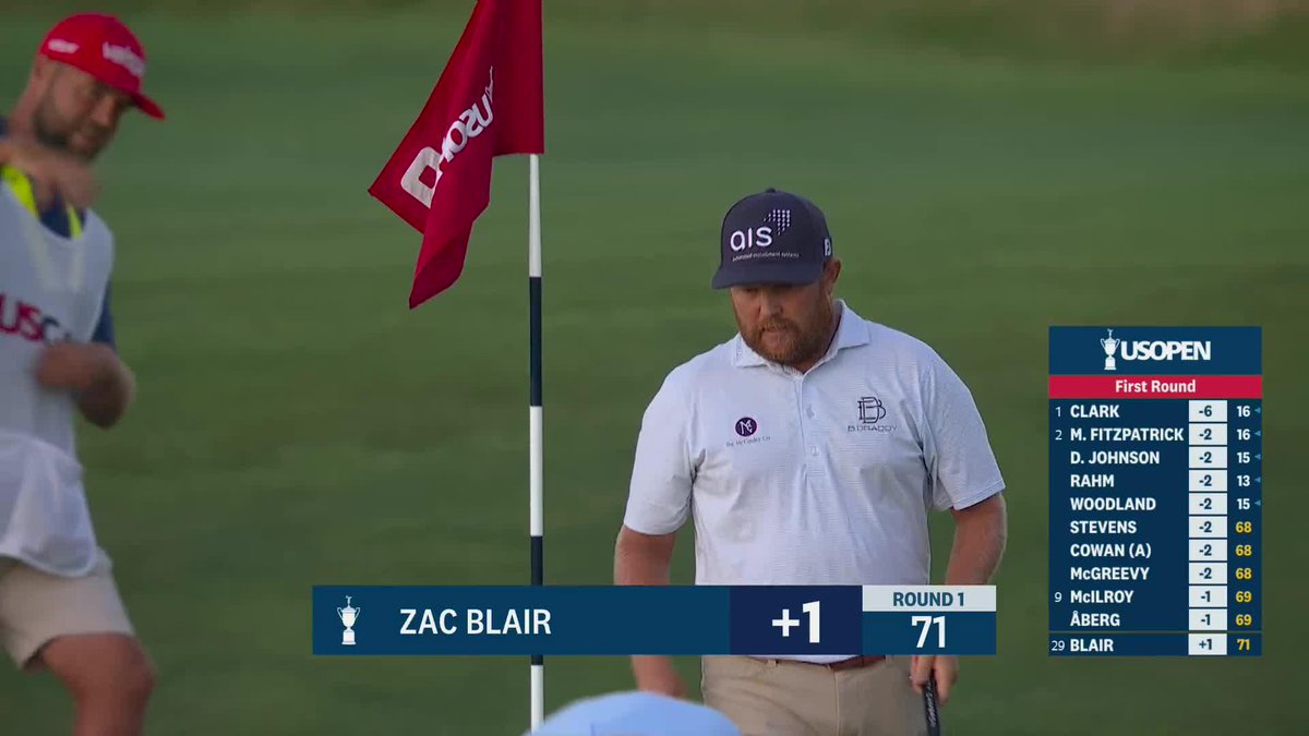 Good. Night! Zac Blair sinks Thursday's final putt from off the green on No. 9. Round 1 will resume at 6:35 a.m. ET Friday.