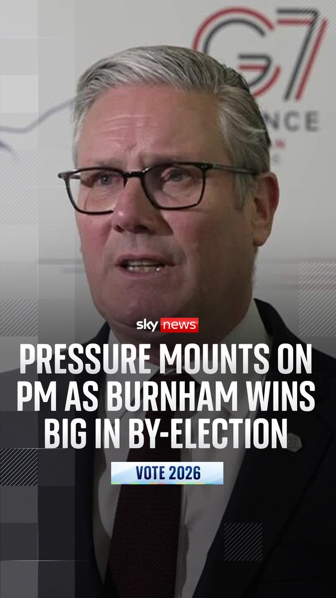 Sir Keir Starmer has congratulated Andy Burnham on his victory in the Makerfield by-election overnight. However, Sky's Jon Craig, who was at the count in Makerfield overnight, says Burnham's "resounding victory" in Makerfield means the pressure on the prime minister will now be "enormous". 🔗