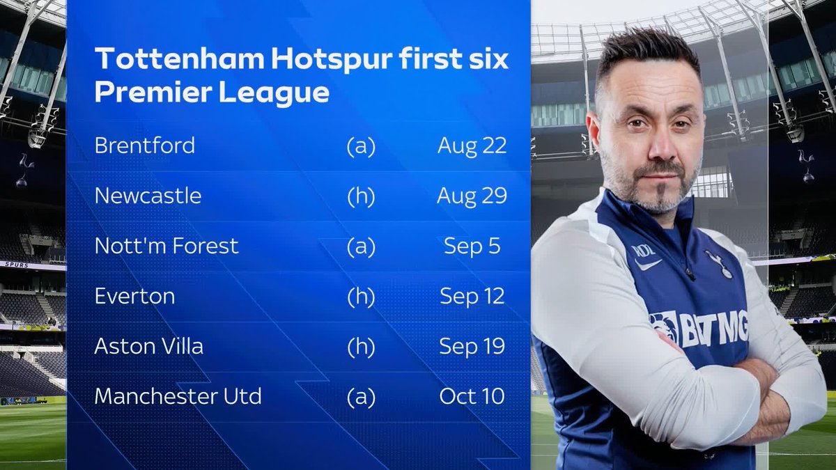 "An interesting set of games, Brentford away, then home to Newcastle" 🔵 Michael Bridge looks at Spurs opening fixtures of the 2026/27 Premier League season 📝