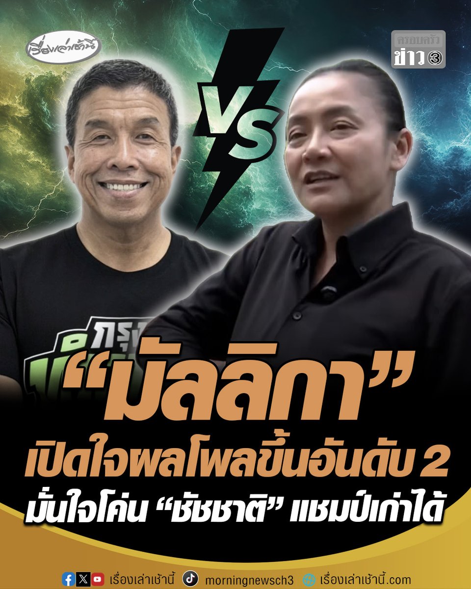 กำลังใจมาเต็มร้อย! "มัลลิกา" เปิดใจผลโพลขึ้นอันดับ 2 เบียดแซง "ดร.โจ" จากพรรคประชาชน เผยมีคู่แข่งเดียวคือ "ชัชชาติ" มั่นใจโค่นแชมป์เก่าได้แน่นอน ชวนคนกรุงต้องกล้าที่จะเปลี่ยนแปลง #เรื่องเล่าเช้านี้ #ครอบครัวข่าว3 #ข่าวการเมือง #มัลลิกา #ผู้ว่ากทม