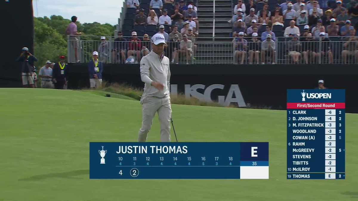 Wait for it, wait for it ... Justin Thomas gets back to even par with the first birdie of the day on 11.