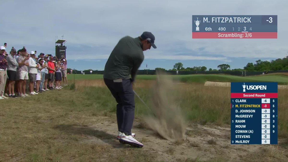 43 yards from a waste bunker. Only true golf sickos will appreciate just how awesome this shot by Matt Fitzpatrick was. 10/10. No notes.