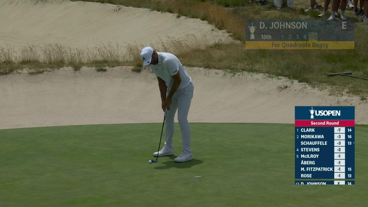 About 90 minutes ago, Dustin Johnson was -4 and just one off the lead. He's now +4 after this quadruple bogey and in danger of missing the cut.