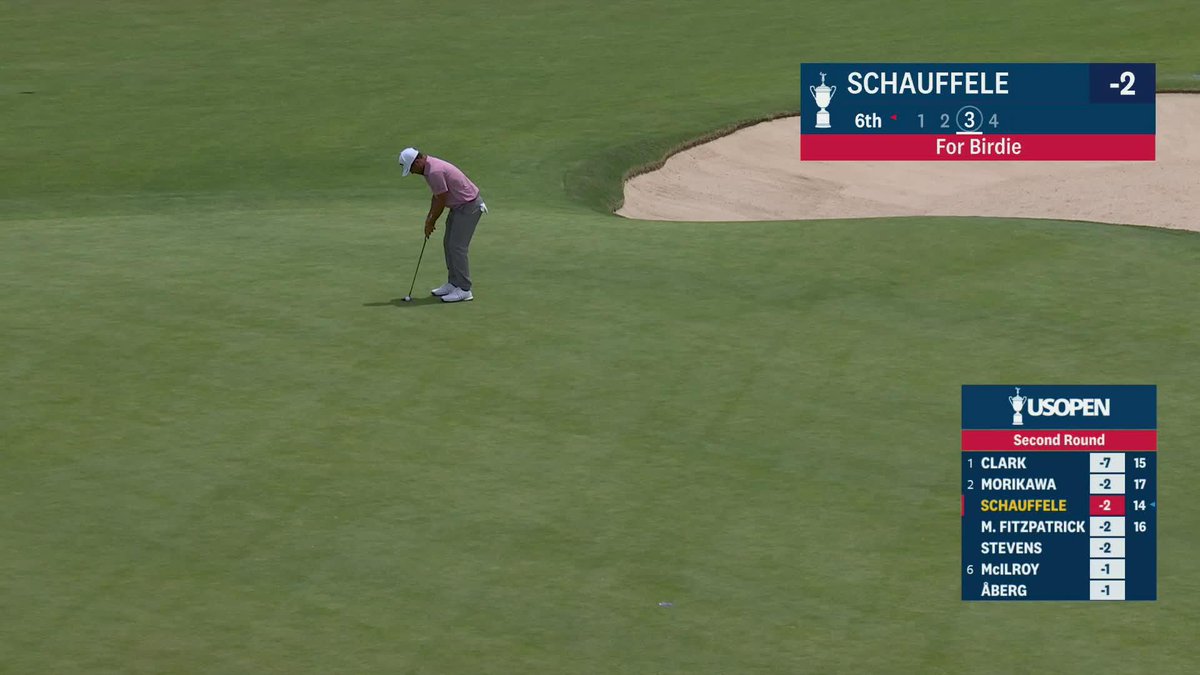Nothing new to see here 🫣 Xander Schauffle is in second U.S. Open.